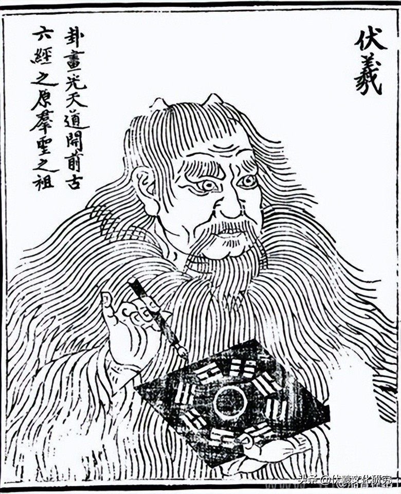 伏羲先天八卦图怎么装卦,最古老的伏羲先天八卦图片