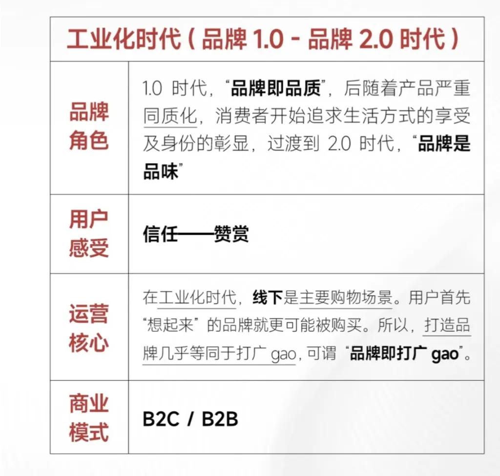 疫情生意难,疫情下生意有多难做