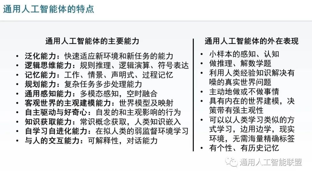 通用人工智能核心技术,人工智能产业发展综述
