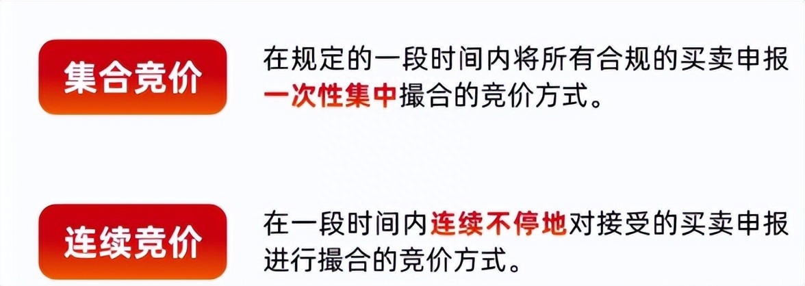 高手炒股看集合竞价,集合竞价买卖技巧第一高手