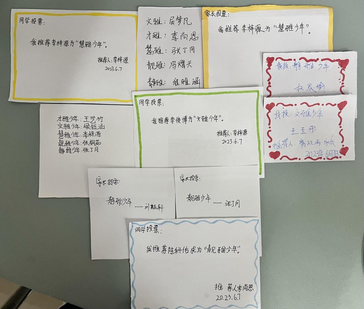 五育并举：用评价看到每一个学生——渭南高新区教育文体局开展2022-2023年度第二学期丰雅少年评选活动