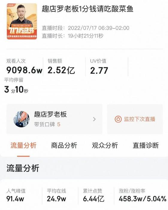 校园贷鼻祖卖菜,校园贷的创始人最后怎么样了