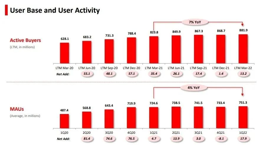 拼多多新电商网页版,电商平台拼多多
