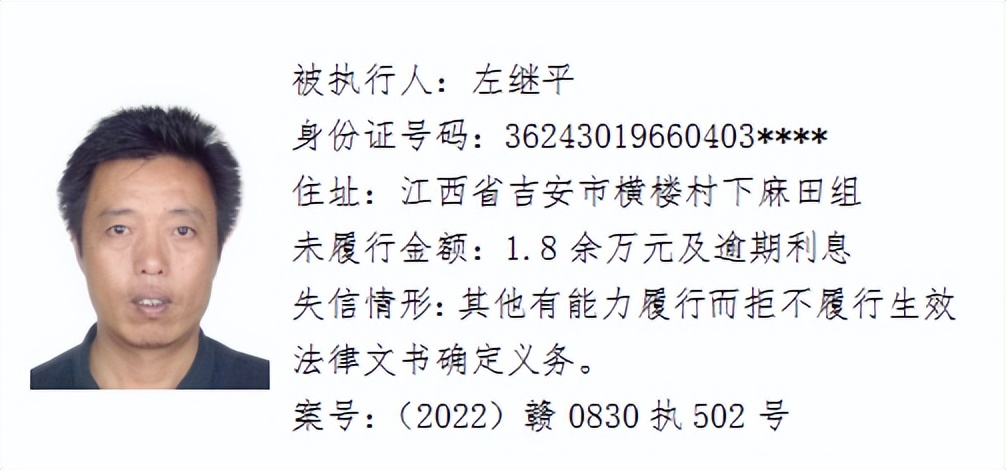 欠了几千元都不还，和他们打交道请小心！吉安这64人被曝光！