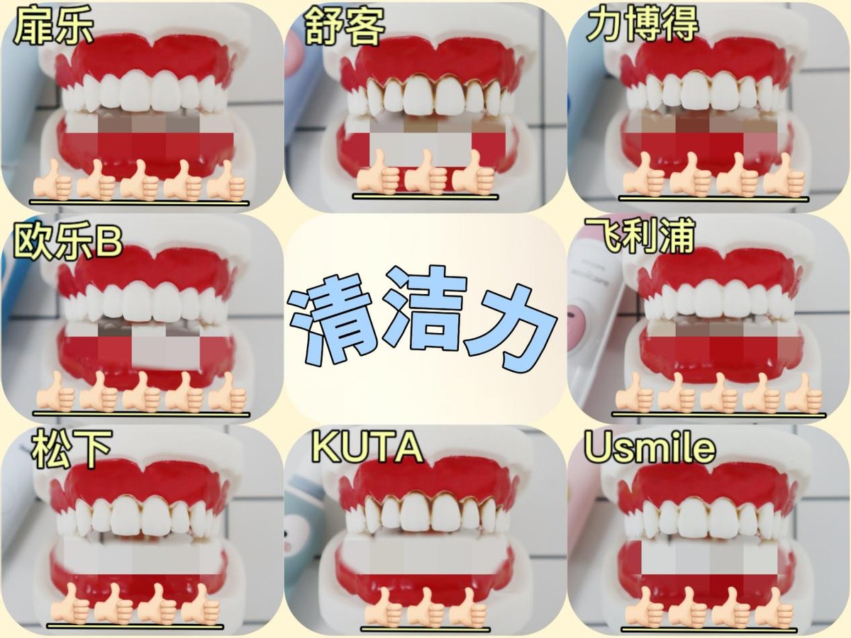儿童电动牙刷欧乐b,儿童电动牙刷牌子测评舒客飞利浦