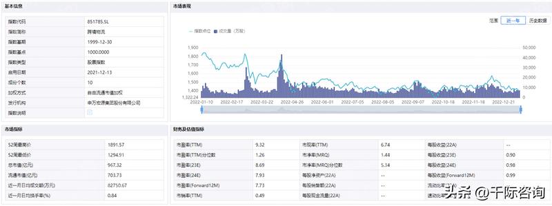 跨境物流市场前景分析,2022年跨境物流行业规模