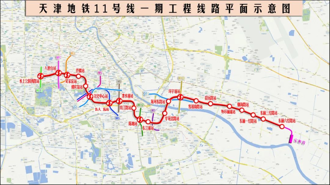 2023下半年,天津将全面爆发!1386万天津人身价要暴涨啦!