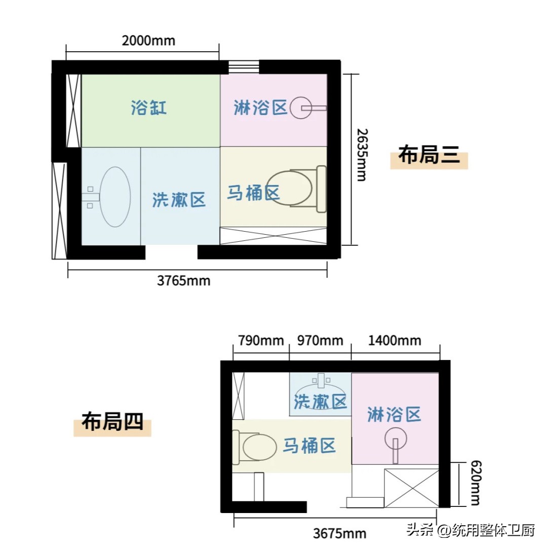 小卫浴空间布局诀窍,卫浴空间布局尺寸指南