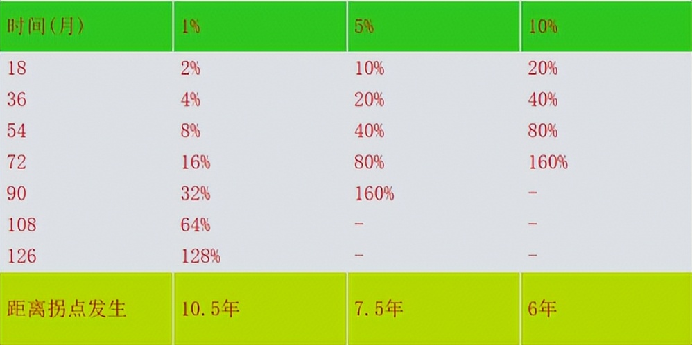 ai软件可以完全替代cdr吗,未来10年ai会被取代吗