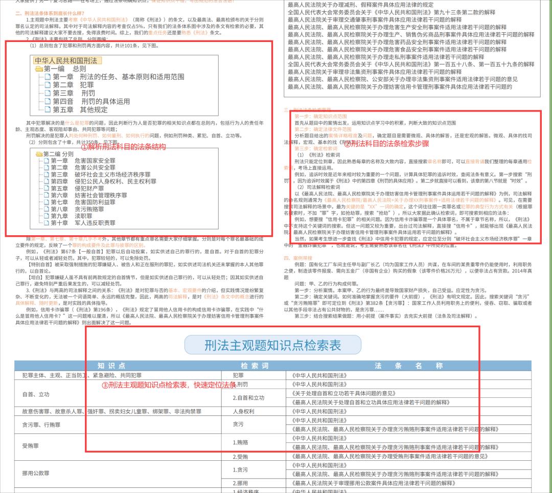 法律法规更新怎样快速检索,国家法律法规数据库如何检索法条