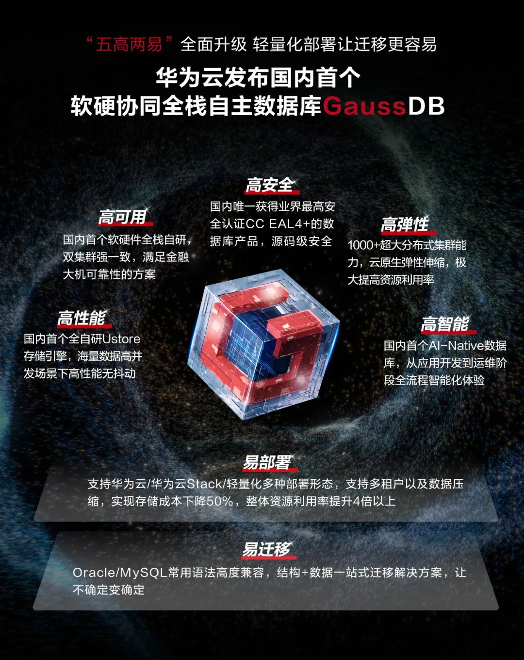 挺身而出，华为摘下了基础软件“皇冠上的明珠”