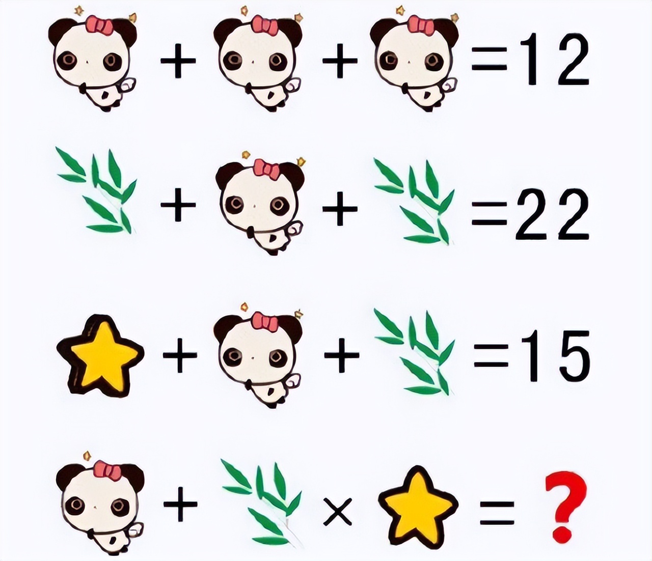 女生衣服上的字母含义,你知道衣服上的字什么意思吗