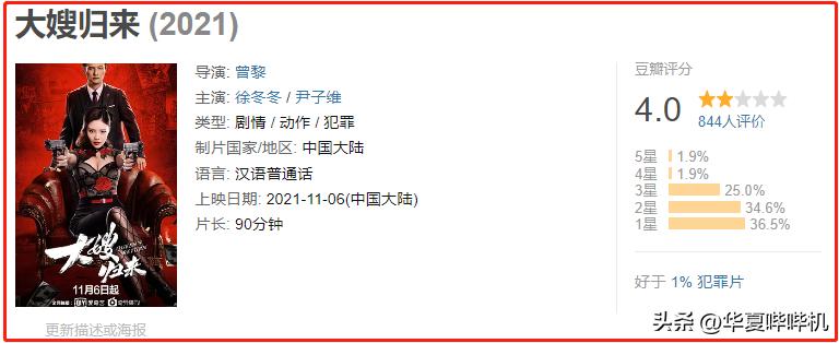 把10位“江湖大嫂”放一起做对比，这差距就出来了