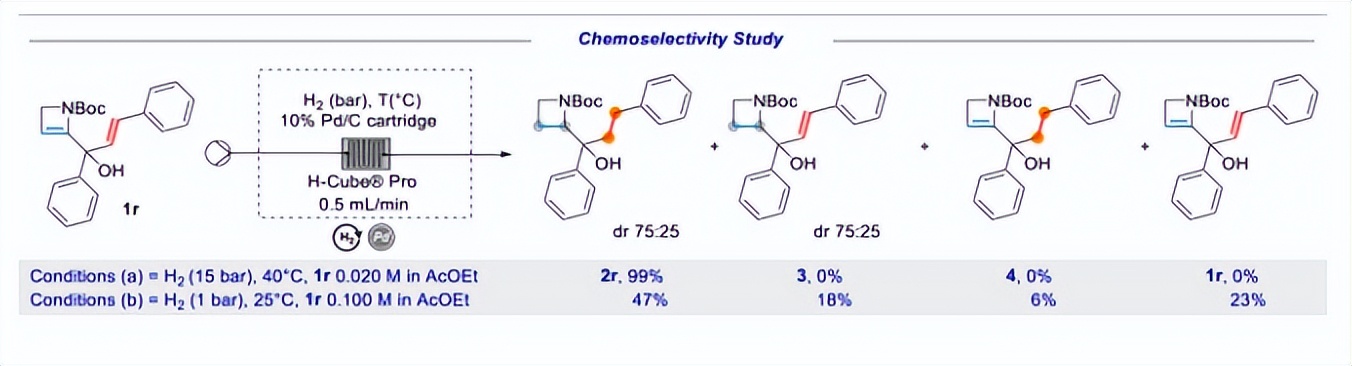 乙酸乙酯作为萃取剂的优缺点,环保溶剂乙二醇醋酸丁醚
