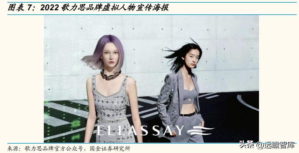 歌力思女装属于几线品牌,歌力思女装是几线品牌