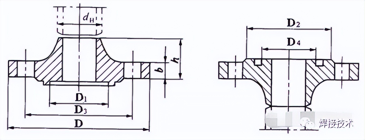 焊接工艺图识图,焊接部件识图