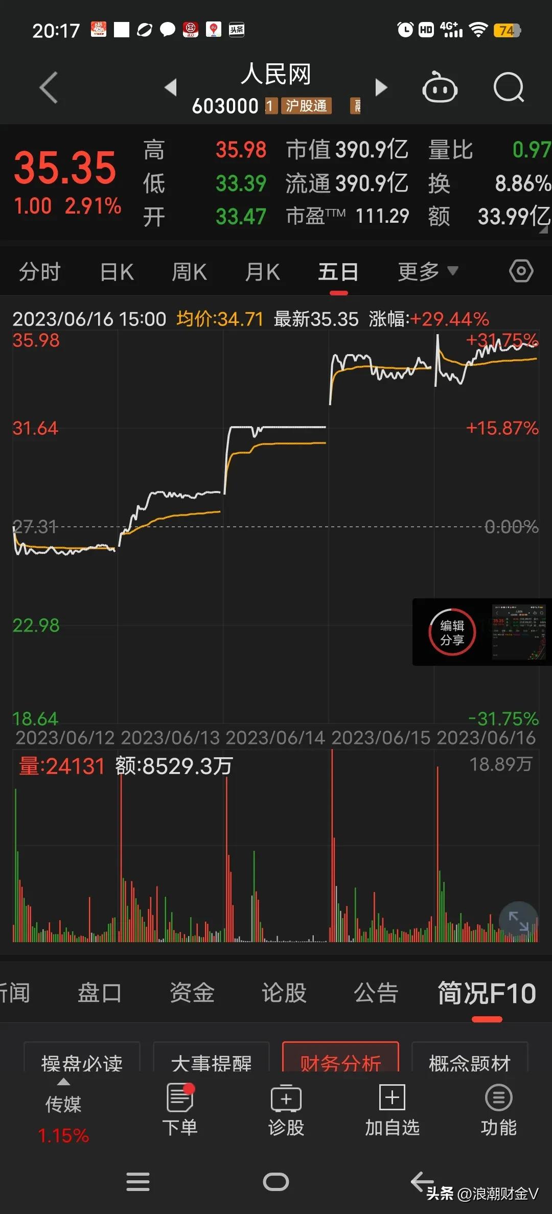 人工智能ai龙头股排名前十名,人工智能AI龙头股排名前十