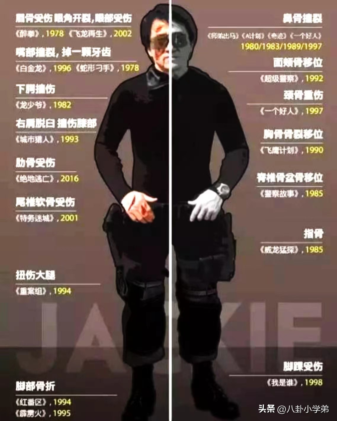 谢霆锋的手，黄晓明的脚，赵丽颖的血栓，让多少“流量明星”脸红