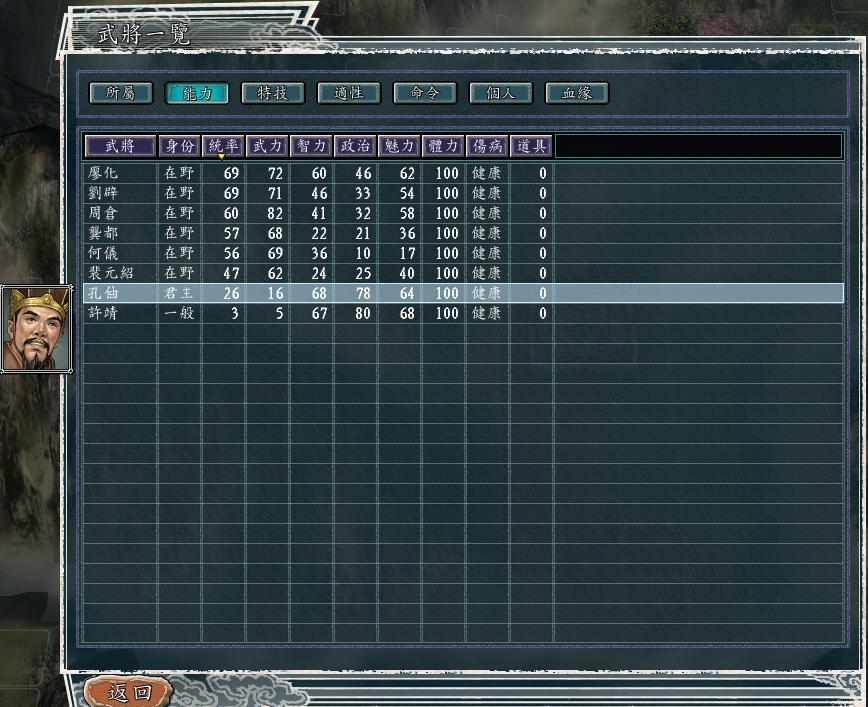 三国志11反董卓联盟都有哪些势力,三国志11反董卓刘备怎么开局