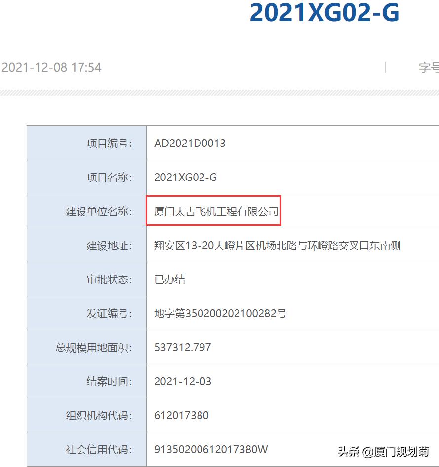 厦门华润万象城,厦门太古里项目