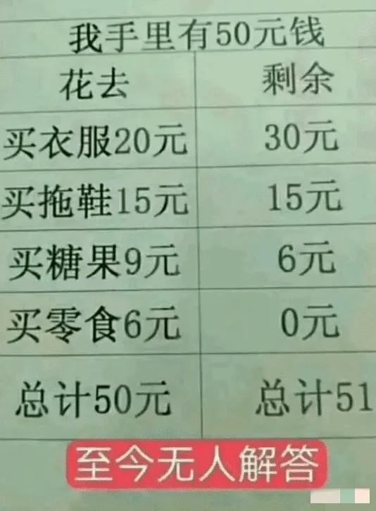 为什么要叫月经大姨妈,为什么说月经是大姨妈