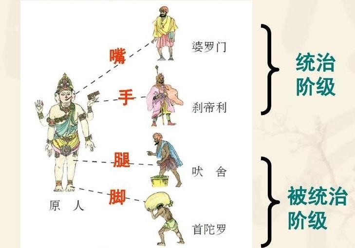 印度成为世界霸主会怎么样,印度成为发达国家是真的吗