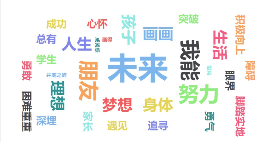 心理学暖心治愈系漫画,治愈系心理漫画人际关系