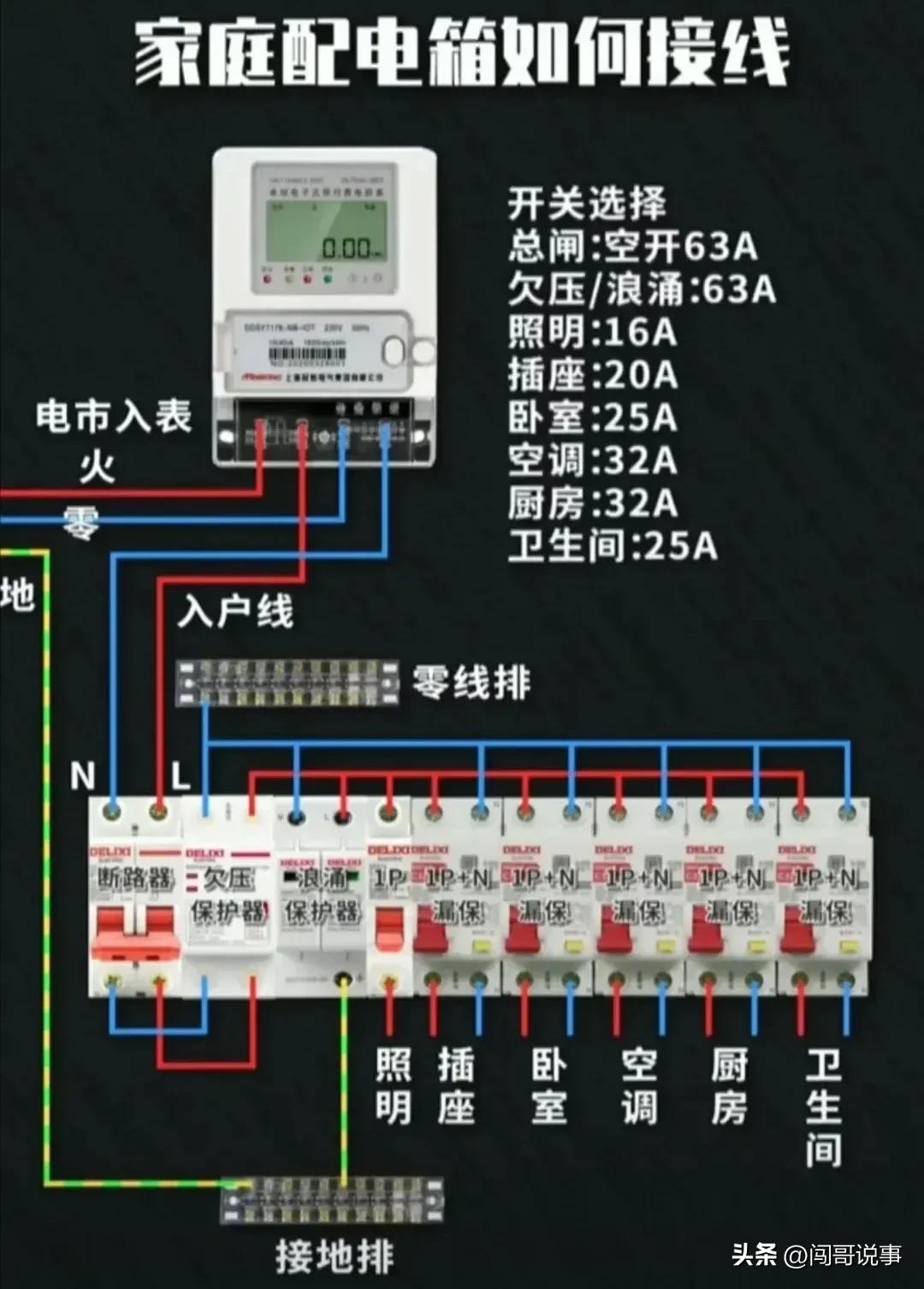 从事电控行业简历,想从事plc编程开发工作