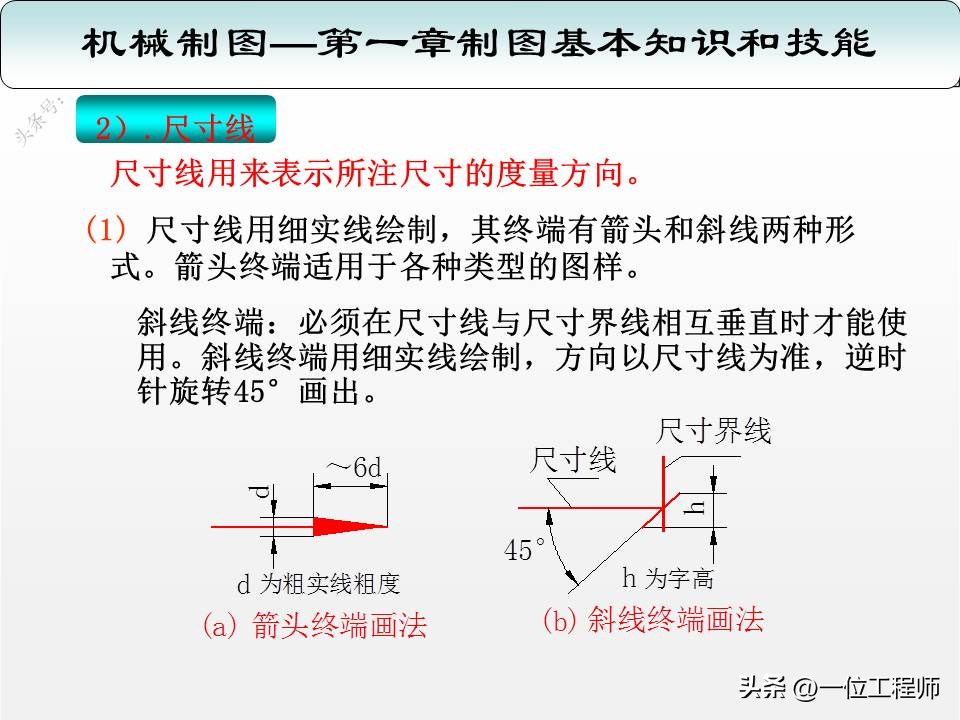 机械制图三视图入门画法,机械制图与识图画图技巧