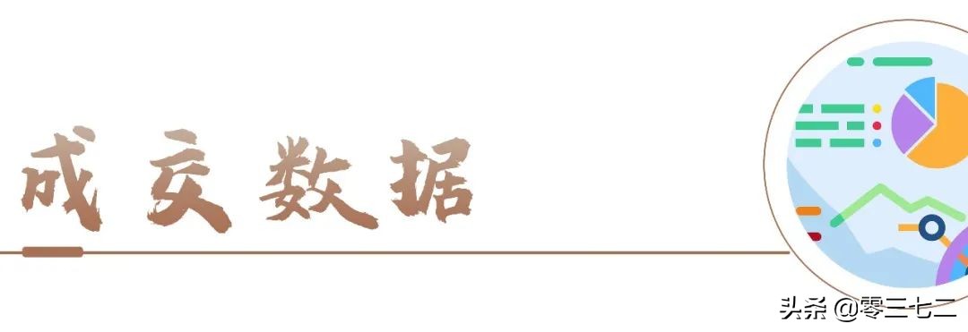汤阴最近有啥好消息,汤阴近期楼盘热度排行