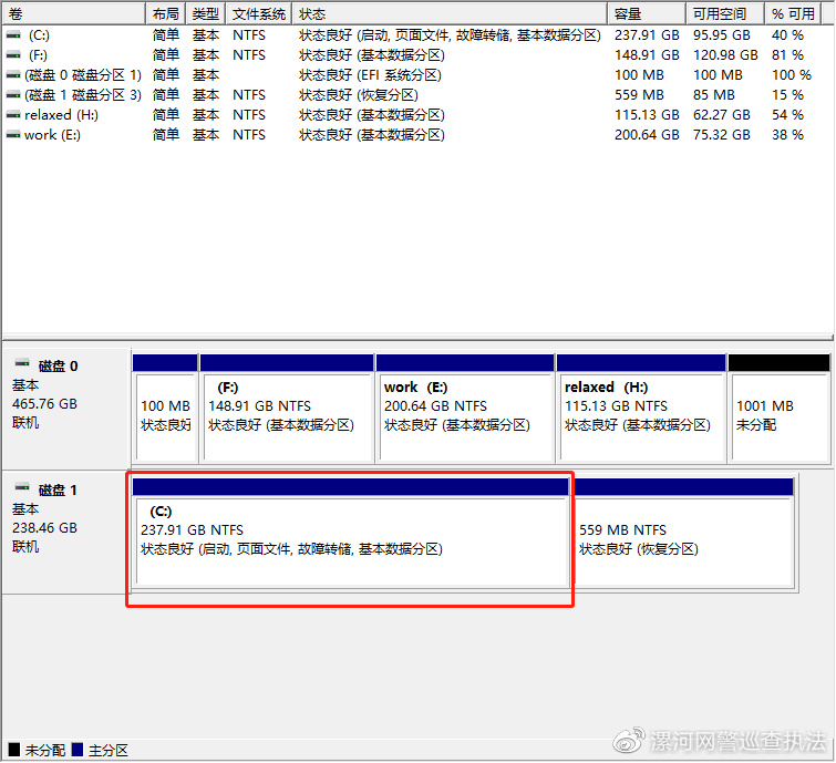 网警教你电脑安全,电脑磁盘分区的正确方法
