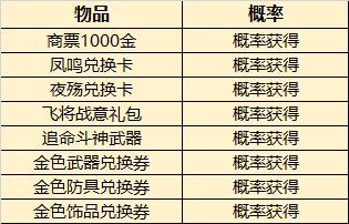 十四周年庆活动方案,赤壁市跨年活动