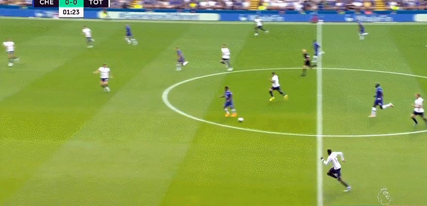 切尔西锋无力,足球锋线无力