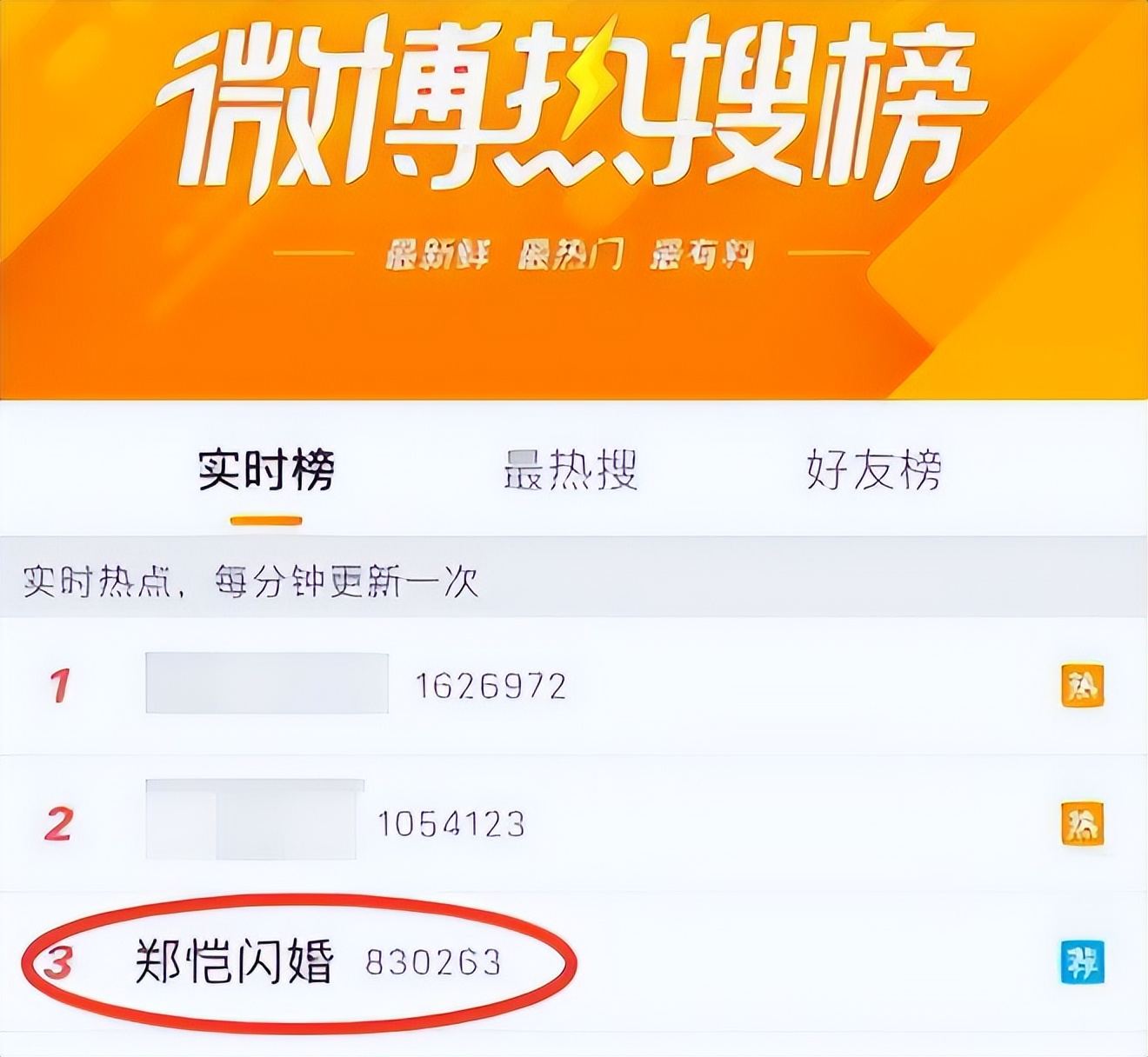 富家千金大小姐程晓玥,程晓玥富家千金