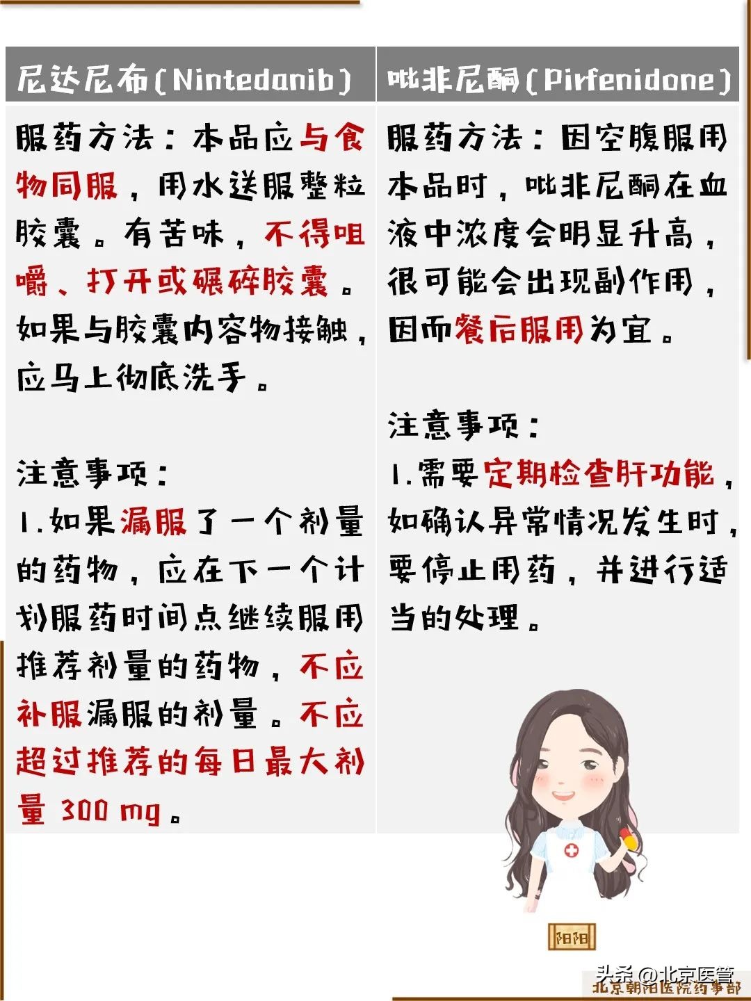 科普丨肺纤维化的治疗药物