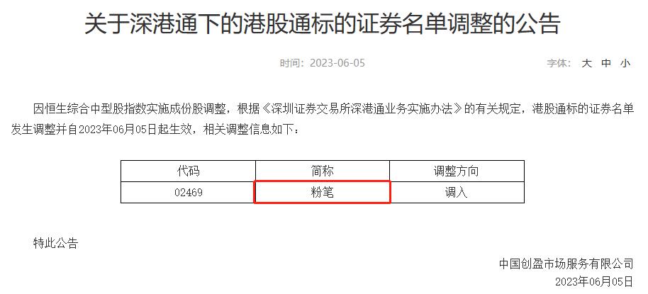 粉笔(02469.HK)已正式调入港股通,还有14只潜在纳入标的