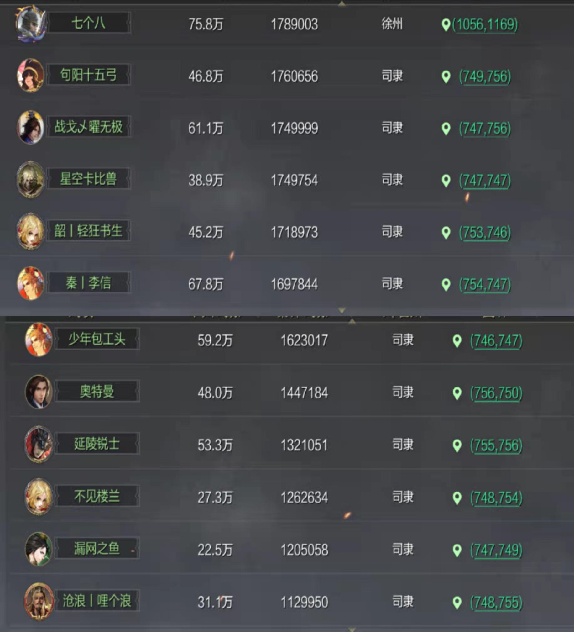 率土之滨最强流浪军,率土之滨十大流浪军