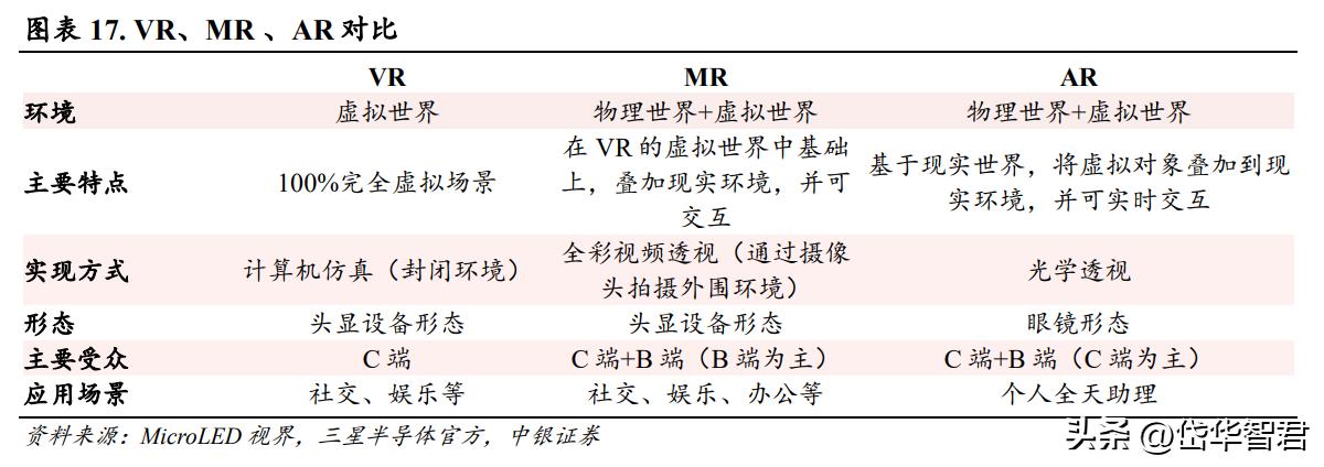 受益MR光学检测设备浪潮，智立方：布局雾化电子、泛半导体设备