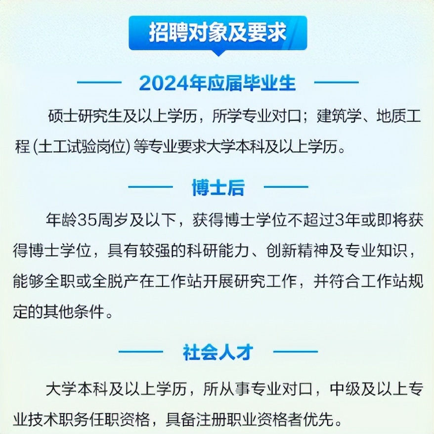 六险二金！水务/盐业集团、铁四院电网银行铁路农业科学院招聘！