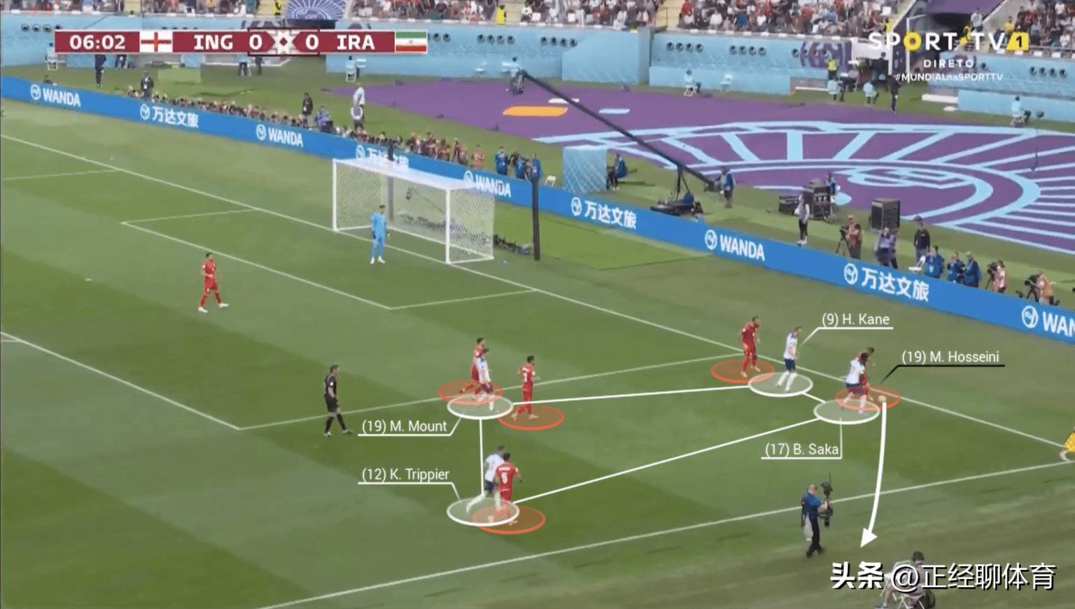 英格兰2022世界杯精彩瞬间,英格兰在世界杯表现