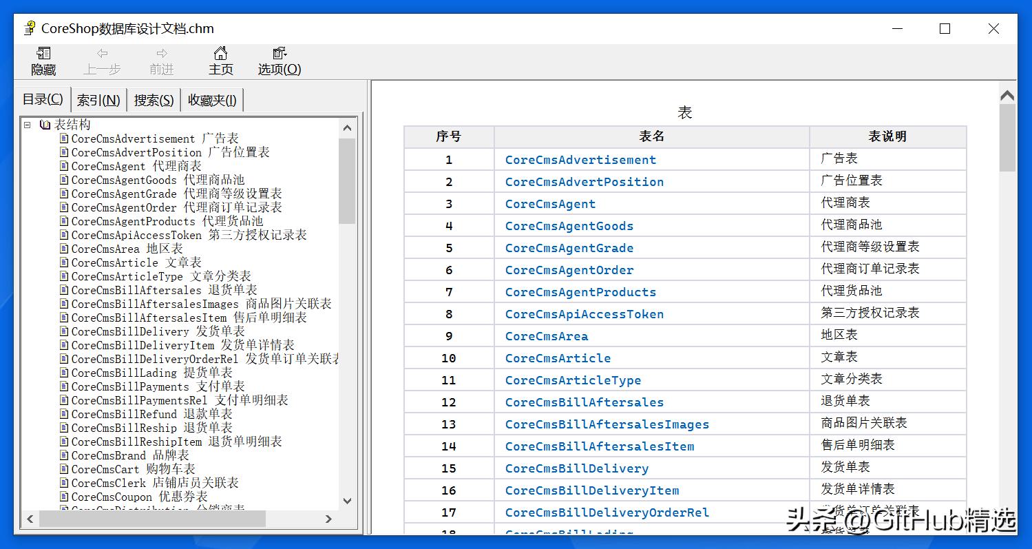 数据库字典生成工具,制作数据库查询工具