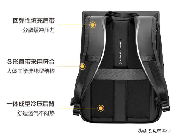 地平线8号无界双肩包开箱,地平线moment双肩包