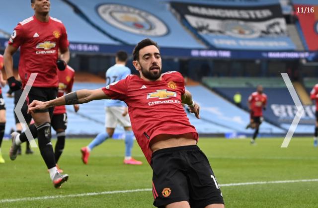 曼联最新德转身价,德转预测曼联最新阵容