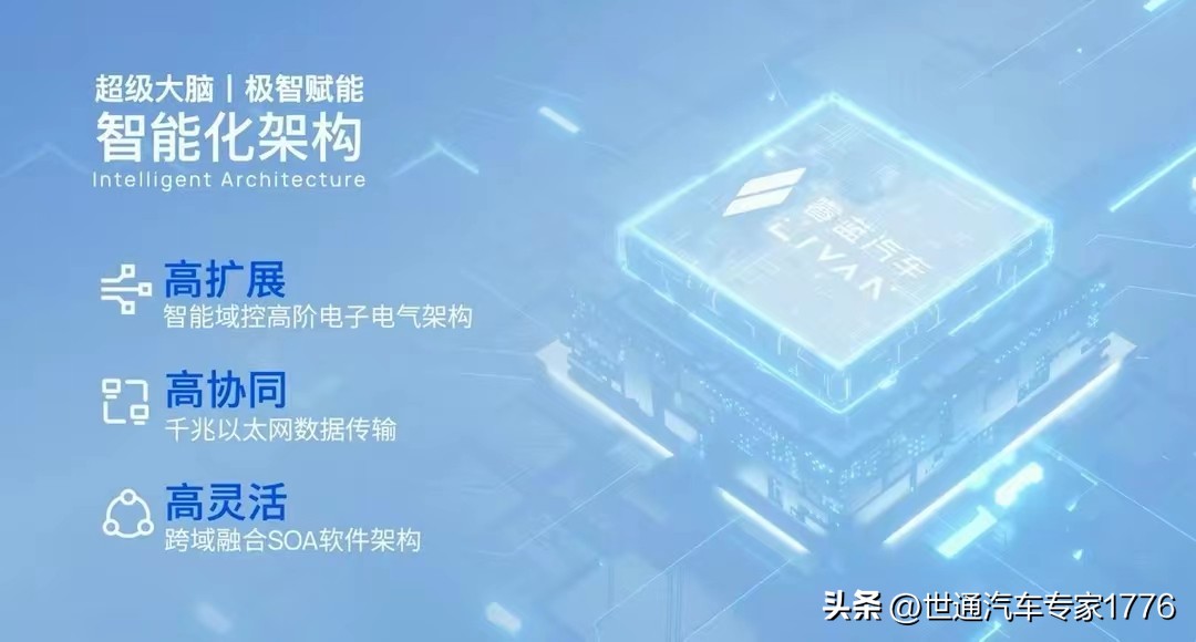 全新换电GBRC水晶构架平台，充换租电方便，五合一集成电驱动总成