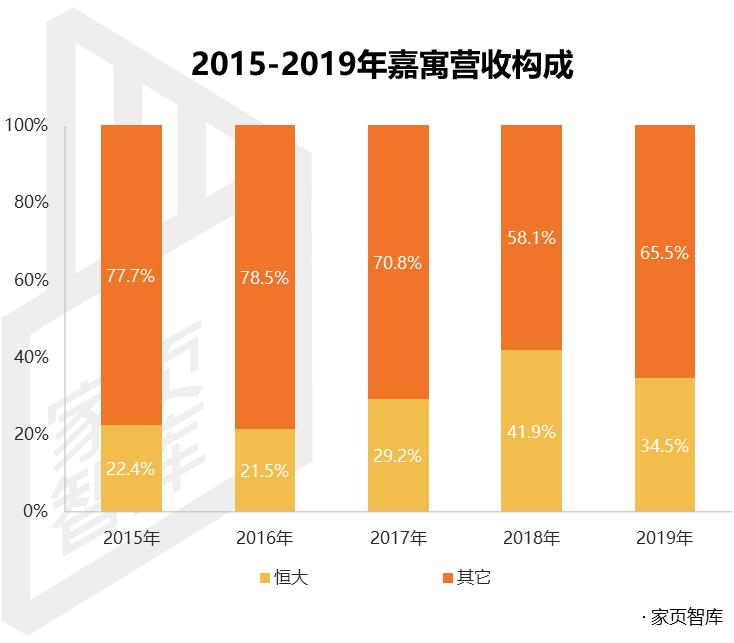 部分资金被冻结多久能恢复,所有收入被冻结了怎么办