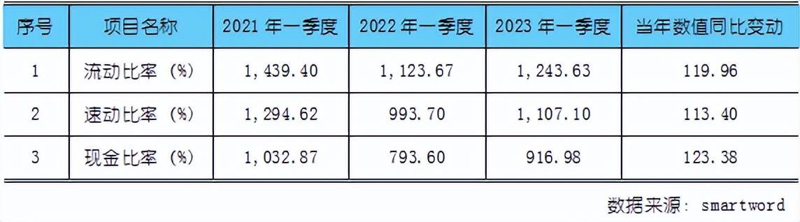 浼佷笟闂茬疆璧勯噾璐拱閾惰鐞嗚储,浼佷笟鎶曡祫瑙傚療