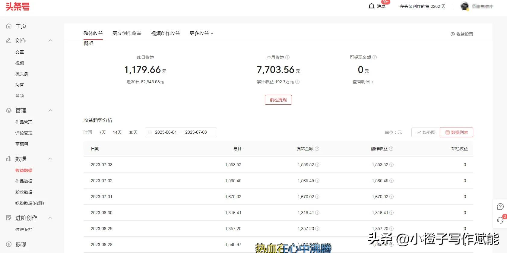零基础写作赚钱方法视频大全,不会写作的人如何靠写作赚钱