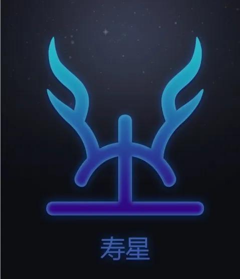 中国式星座与对应的西方星座,中国的12大星座是什么星