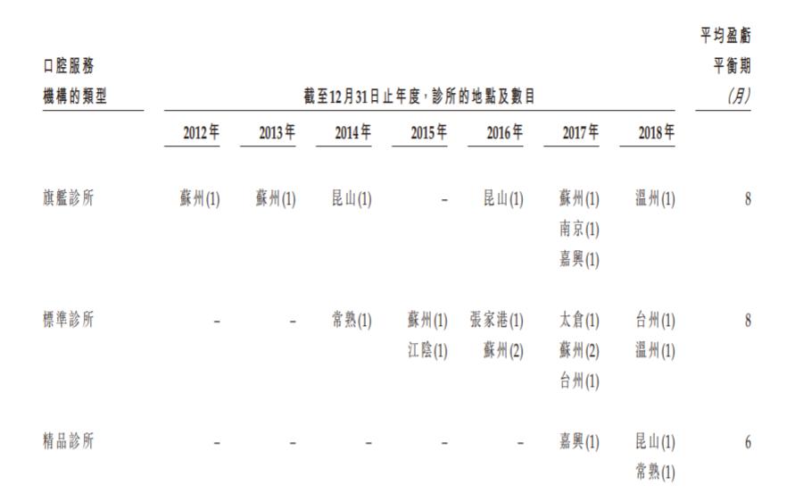 女子“变美”失败致器官病变：反遭牙博士100万索赔，去世父亲被诬告