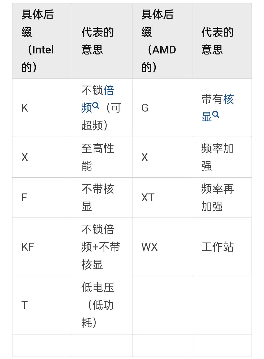 国产电脑玩机技巧,新电脑玩机攻略教程图解